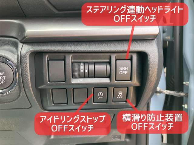 各種機能の制御スイッチです。操作しやすいハンドル右手側に配置されています。