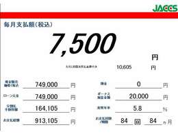 お客様に合わせたおすすめプランをご提案させていただきます！頭金0円！最長84回払い！！なんなりとスタッフにご相談ください！！