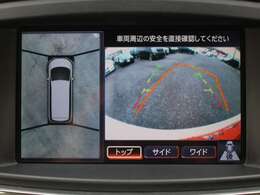 全方位モニター装備♪駐車の際や狭い道での幅寄せなどの時に死角なしで安心です！