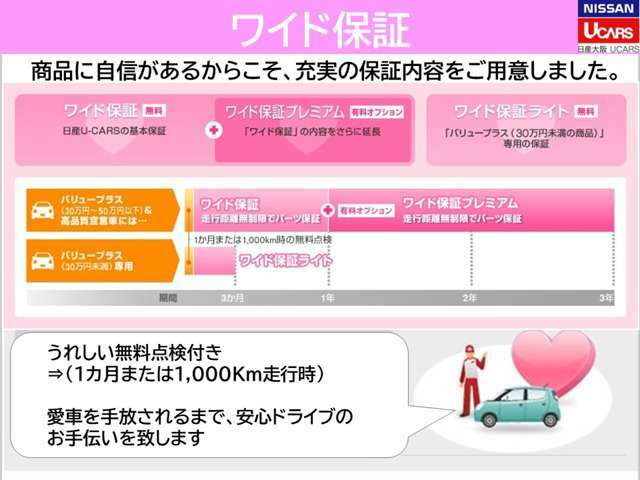 信頼の日産サービス工場で、どこでも手軽に点検・修理。全国の日産サービス工場をご利用いただけるので、万が一お出かけ先でトラブルが発生しても安心です！