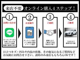 ＊【営業時間】10:00ー18:00  山陽ICより約5分ほどで到着できます＊