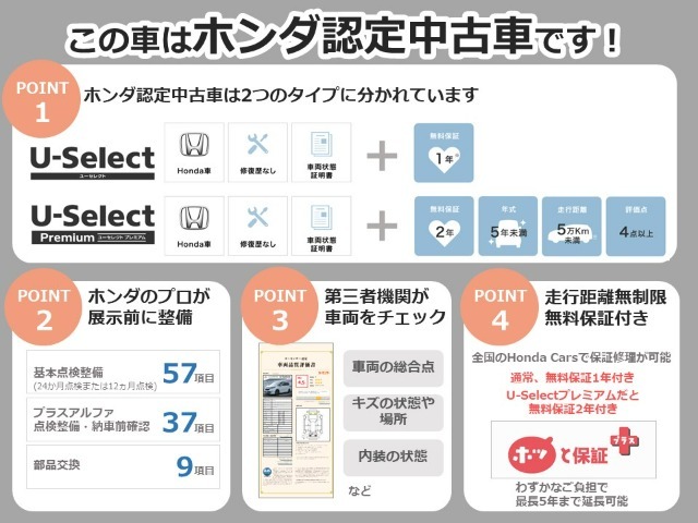 ステアリングリモコンやクルーズコントロールなど便利な装備が付いています。