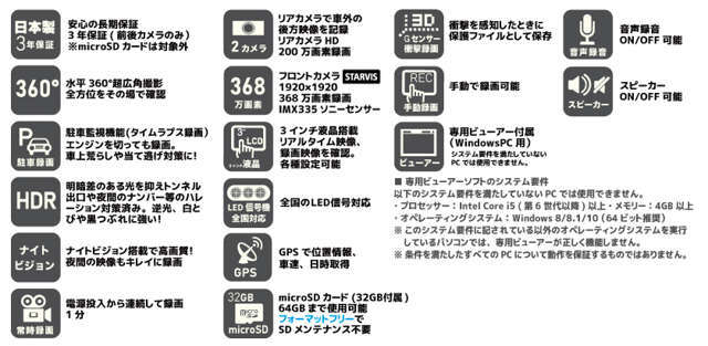 あんしんの長期保証(3年保証前後カメラのみ)※microSDカードは対象外