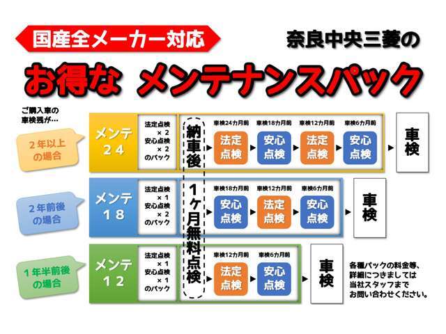 国産全メーカー対応！お得なメンテナンスパックをご用意しております♪車種や車検残期間により価格が異なりますので、詳しくは当社スタッフまでお問い合わせください。