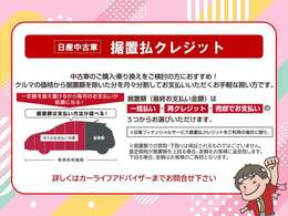 据置払クレジット。車の価格から据置額を除いた分を月々分割でお支払いいただくお手軽な買い方！据置額は分割払いの最終回にお支払い、支払い方法は選べます。詳しくはカーライフアドバイザーまでお問合せください