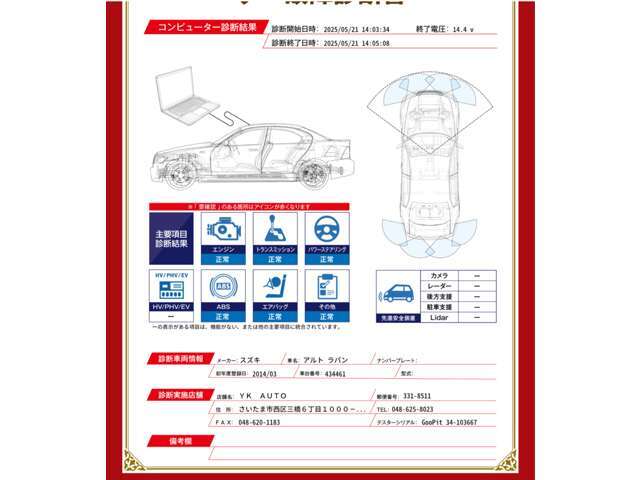 故障診断結果問題ありません。