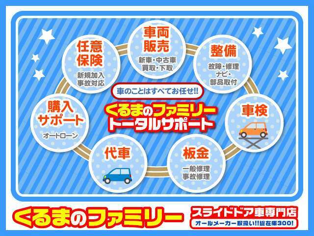 最大120回ローンも可能です！是非、車のご購入をお考えなら、ご相談下さい♪♪