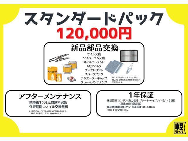 消耗部品を除いた車の中心となる箇所を1年間保証！！エンジン・ミッション・ブレーキ・ハイブリッド機構を保証します！！