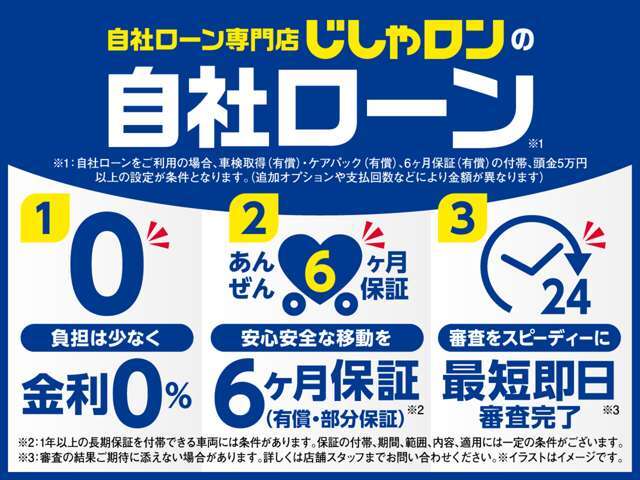 ☆じしゃロンは金利0％、保証6ヶ月、審査結果は最短即日回答！