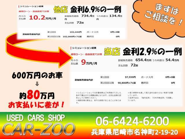 最適ナプランをご提案させて頂きます