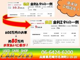 最適ナプランをご提案させて頂きます