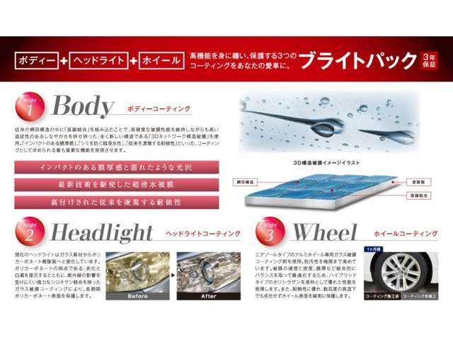 高性能を身に纏い、保護する3つのコーティングを愛車に。ボディコーティングは超滑水性+撥水被膜で光沢が長時間持続☆