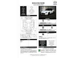 第3者機関による車両検査済みです。