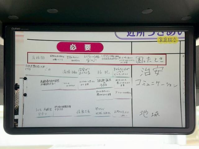 国産車から輸入車まで多様なお客様のニーズのお応えできるように、全国規模で豊富な在庫展開！車のことならWECARSへ！