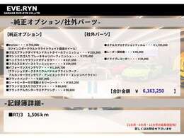 オプションリスト