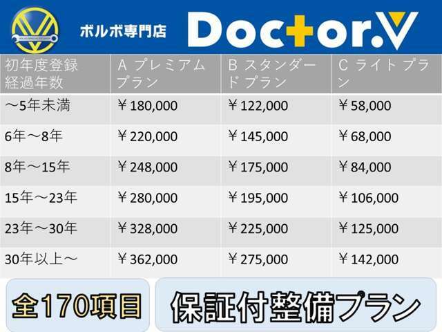 Aプラン画像：【保証費用は総額に含まれています】これからボルボに乗られる方が安心してボルボライフを送れるように設計された整備プランです。（モデル年式により異なります。詳しくはスタッフまでお問合せ下さい。）