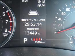 【メーター】シンプルなスピードメーターが見やすいです！タコメーターも付いてます☆