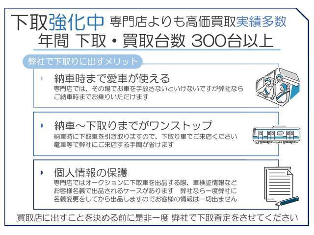 ☆フルセグTV☆ETC☆シートヒーター☆スマートキー☆LEDライト☆純正ホイール☆低金利フェア実質金利3.9％！会員制サービス「ROYALMEMBER制度」あり。詳しくはスタッフ迄！