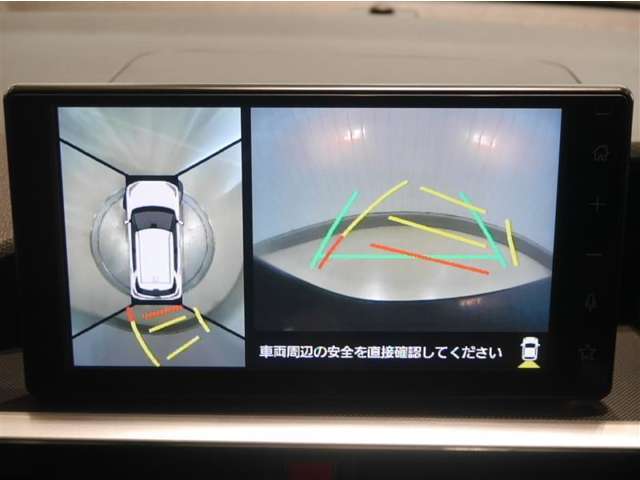 パノラミックビューモニター