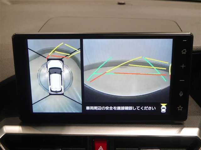 パノラミックビューモニター