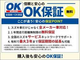 ☆初年度登録より2年以上経過したお車には信頼と安心の「OK保証」が1年間走行距離無制限で付帯！120ヶ月経過したお車はOK保証ミニにてサポート。OK保証プラスは84ヶ月経過のお車まで加入可能です。