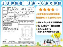 【JU富山評価書】4点/6点・評価日2025/7/28