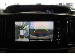 全方位モニター