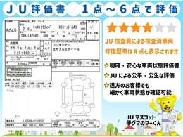 【JU富山評価書】4点/6点・評価日2025/6/19