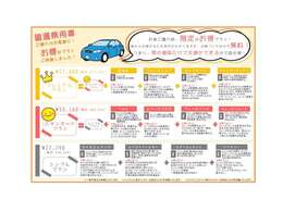 次回車検迄オイル交換無料で致します。5000km又は半年