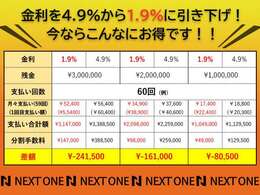 弊社は日頃の感謝のお気持ちを期間限定となりますが「キャンペーン」を実施致します！ローン金利　「1.9％　」　でご対応させて頂きます！お問合せの方お待ちしております！TEL0797-82-3585！