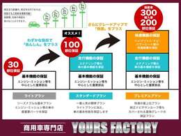 全国のディーラーで修理可能！安心保証付き！！365日24時間対応のロードサービスが付いてくる！！最長15年まで延長可能★