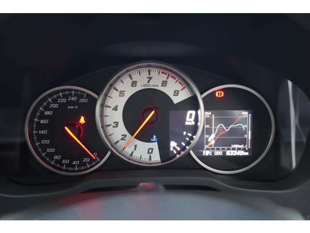 視認性の高いホワイトメーター！！