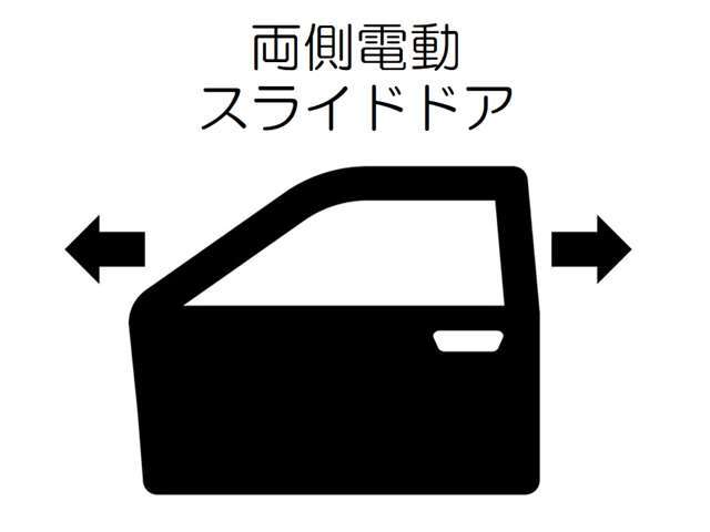 両側パワースライドドア搭載！両手が荷物で塞がっていても、お子様を腕に抱えながらでも、パワースライドドアなら軽くドアハンドルを引くだけで簡単にドアが開けられます♪とにかく便利で人気の装備です！