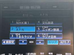 【フルセグ】地上デジタルテレビ放送サービスをハイビジョン画質で視聴したり、データ放送を受信したりすることができます。