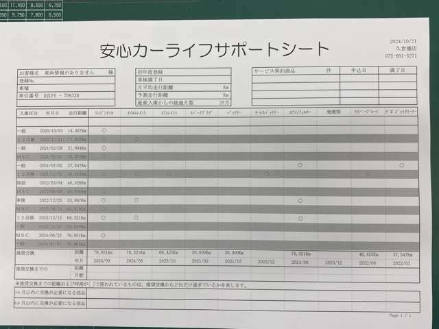 【安心カーライフサポートシート】京滋マツダでは、ご安心いただけるよう、新車をご購入いただいてからの整備歴を明確にしています。