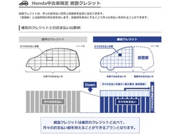 詳細は気軽にお問い合わせ下さい！