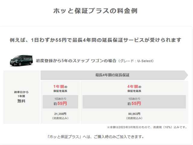 ホッと保証プラスの料金は、初年度登録からの経過年数や排気量などにより細かく設定しれております。詳しくは販売スタッフへお尋ねください。また加入についてはご購入時に加入いただけます