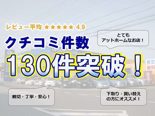 おかげさまでお客様から130件を超えるクチコミを頂きました。これからもよりお客様に喜んでいただける車屋を目指して精進いたします！