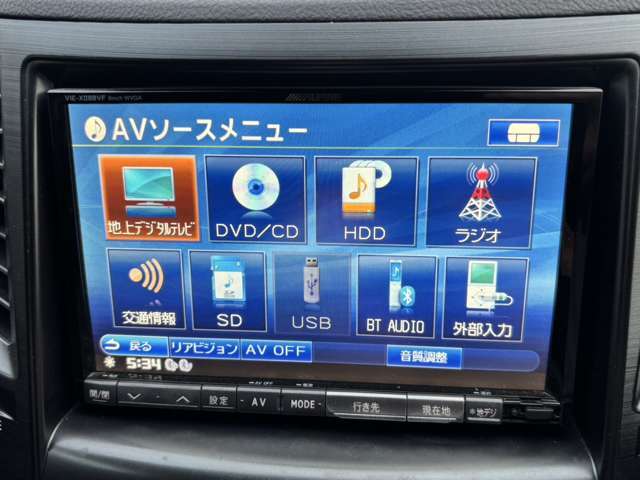 ◇◆弊社はすべて現状での納車となる為購入を検討されているお客様には試乗と現状の確認をお願いしております。来店が難しいお客様に関しては、ノークレーム・ノーリターンの販売とさせて頂いております ◆◇