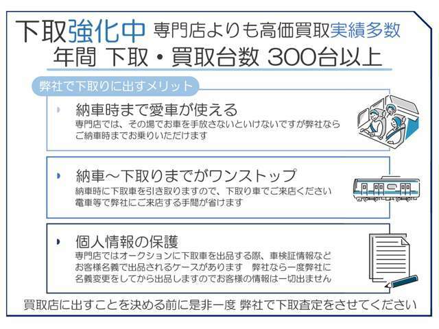 ☆置くだけ充電☆クルコン☆シートヒーター☆オートライト☆スマートキー☆低金利フェア実質金利3.9％！会員制サービス「ROYALMEMBER制度」あり。詳しくはスタッフ迄！