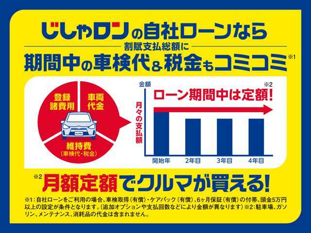 ローンでお困りの方、ぜひ「じしゃロン」にご相談下さい！かんたん仮審査はこちらから、スマホ用：【https://00m.in/VICZG】、PC用：【https://00m.in/asQT9】