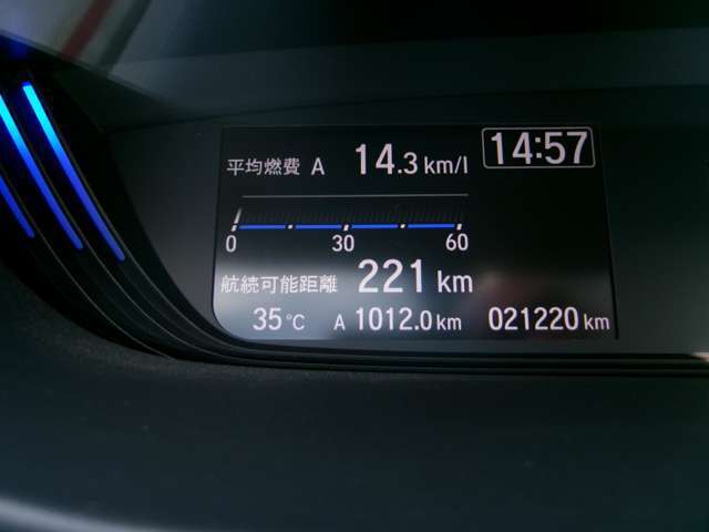 走行21,220キロ