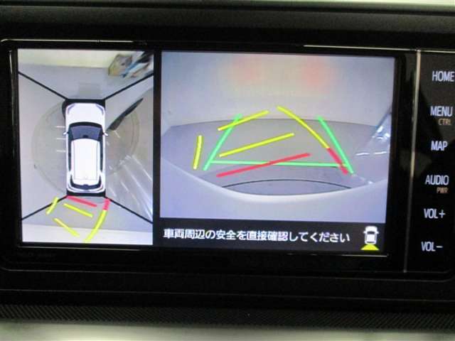 パノラミックビューモニター