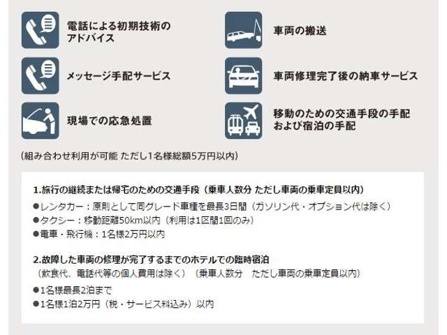 万一の故障・事故にも、エマージェンシー・コールセンターが年中無休・24時間体制でサポート。