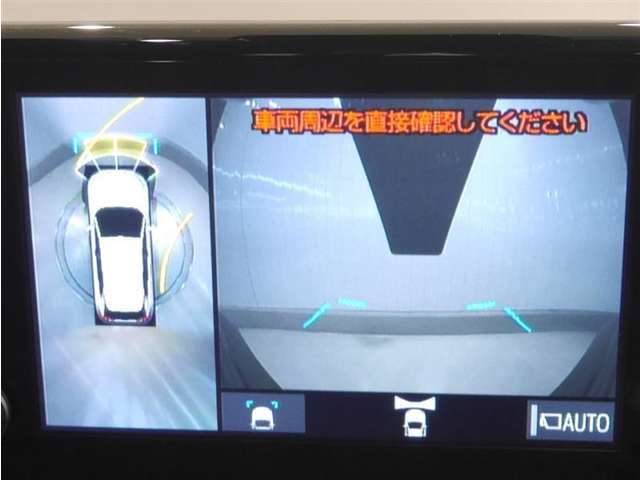 パノラミックビューモニター