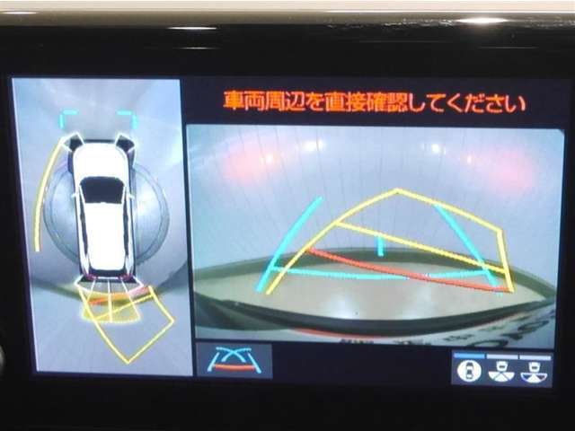 パノラミックビューモニター