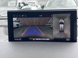 ☆全周囲カメラ