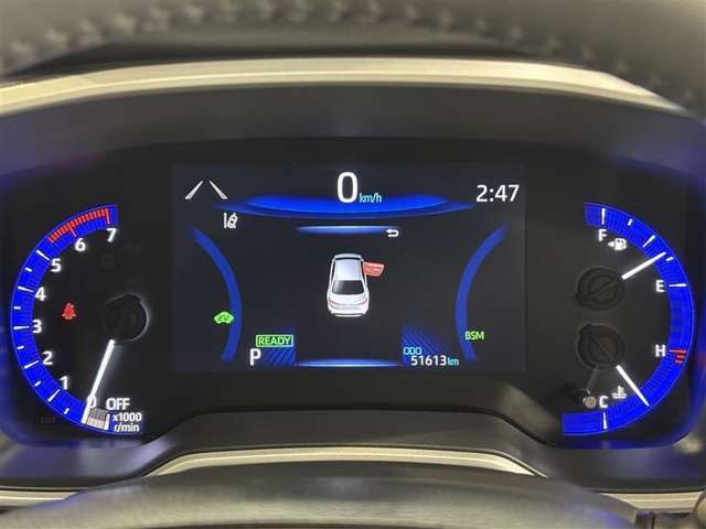 シンプルで見やすいメーターパネル★
