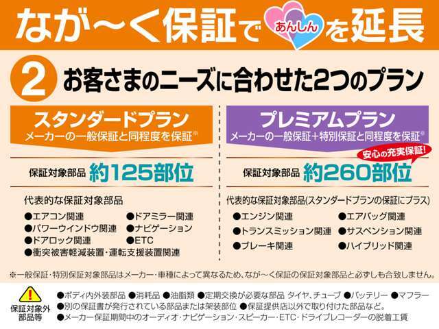 お客様のニーズに合わせた2つのプランをご用意。プランによって幅が違います！プレミアムプランは安心、充実！