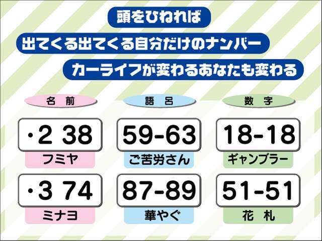 希望ナンバーを取得するパックです。お好きな数字・思い出の数字をお客様の愛車にも！※一部取得出来ないナンバーもございます。※人気の数字等は、抽選になることがございます。ご了承ください。